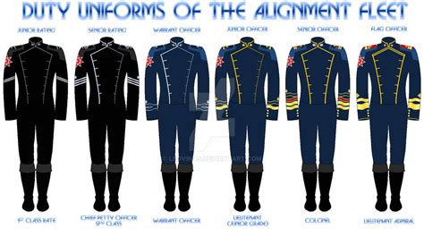 Sci Fi Alignment Fleet Uniforms By Leovinas On Deviantart