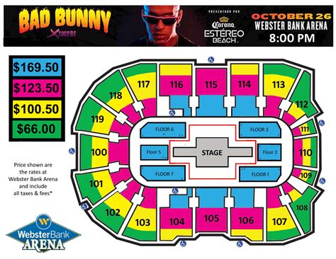Bad Bunny | Total Mortgage Arena