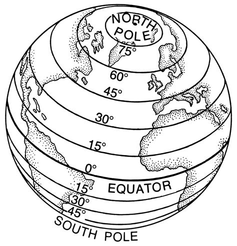 Filelatitude Psfpng Wikimedia Commons