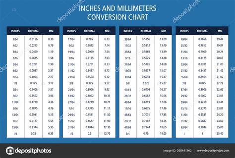 Mmetric To Inches Conversion Chart Template Printable