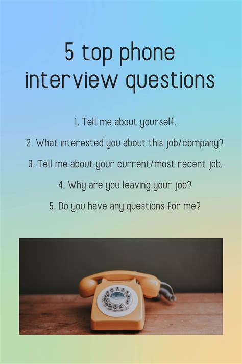 5 Top Phone Interview Questions The Questions Usually Related To Salary
