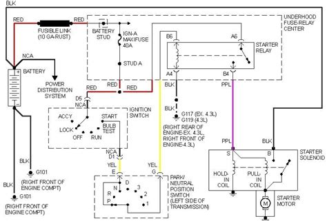 Ford Neutral Safety Switch Wiring Diagram