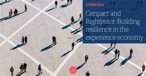 Genpact And Rightpoint Building Resilience Overview