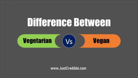 Vegetarian Vs Vegan Whats The Difference And Benefits Just Credible