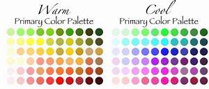 Understanding Color Temperature To Select The Right Paint Color