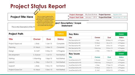 Project Status Report Presentation Visuals Powerpoint Shapes