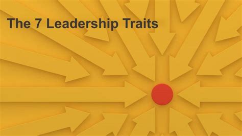 the 7 leadership traits business leadership today