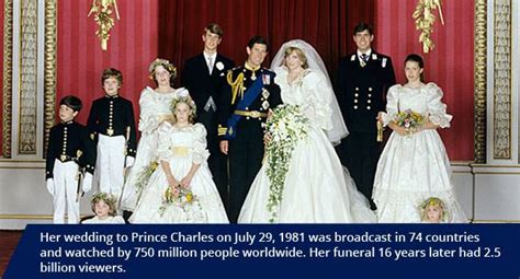 Remembering Princess Diana Facts About The Beloved Princess Who Died