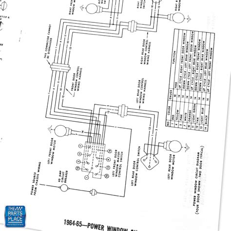 Https://tommynaija.com/wiring Diagram/1965 Bel Air Wiring Diagram