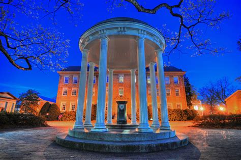 The Infamous Old Well At The University Of North Carolina Chapel Hill North Carolina Homes