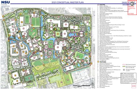 Master Plan Nova Southeastern University