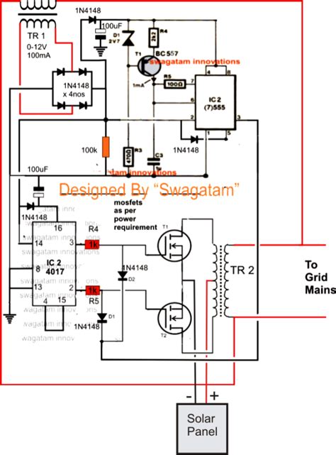 Grid Tie Inverter Connection Diagram | Home Wiring Diagram