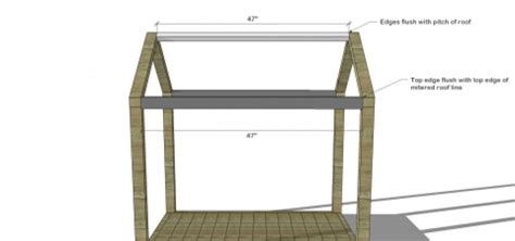 I continue my series of 2x4 bed frame projects with this super simple design about building a toddler. Free DIY Furniture Plans // How to Build a Toddler House ...