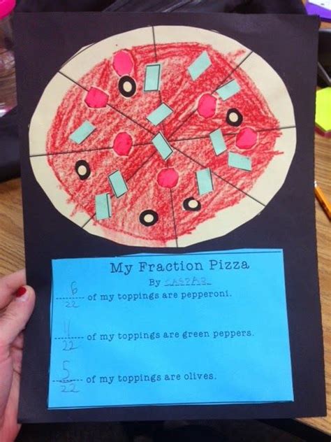 Students write each problem vertically and find the sums. Home - Glitter in Third | Math projects, Fractions, 3rd ...