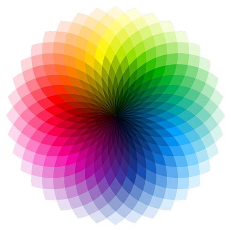 Color Wheel Chart For Graphic Design