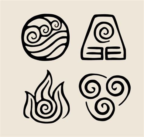 Avatar | The Last Airbender | Elements | 4 Nations | Bending Symbols