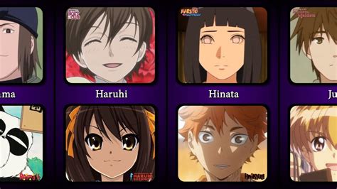 Good Anime Characters Names