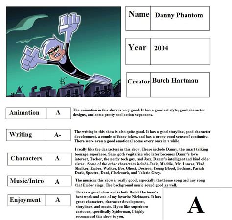 Danny Phantom Report Card By Mlp Vs Capcom On Deviantart