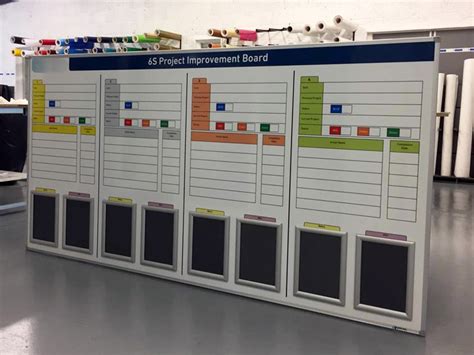 Visual Management Boards Templates