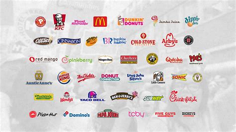 Fast Food Franchises Affected By New York S New Minimum Wage Jul