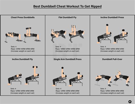 Chest And Tricep Workout At Home With Dumbbells Jenniffer Beall