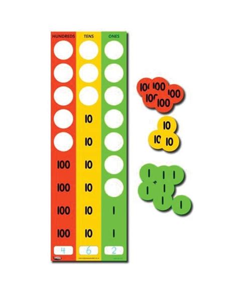Place Value Board And Counters Htu Westcare Education Supply Shop