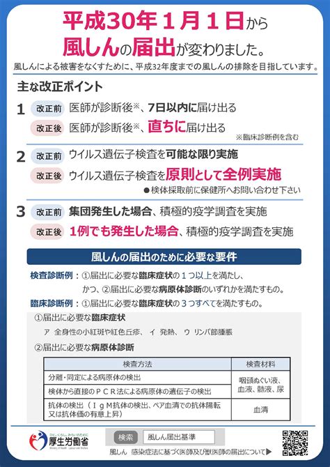 一日外出録ハンチョウが大嫌いなんやが、わかる？ 【朗報】米誌「コロナ対策、日本は世界7位。 g7トップ」 マスコミ「報道しない自由!」 大谷翔平のジャグリングキャッチ＆謝罪に海外大爆笑! 石川 県 感染 者 | コロナウイルス石川県の受け入れ病院は ...