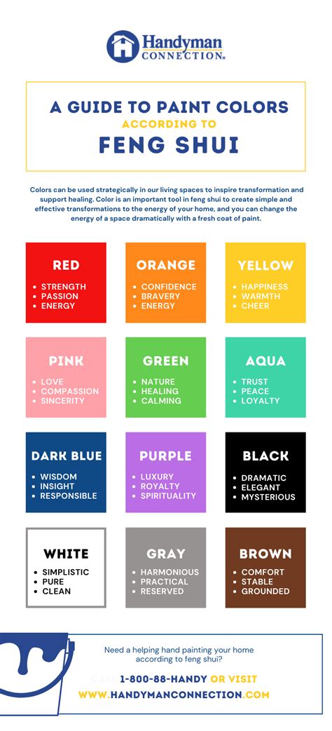 A Guide To Paint Colors According To Feng Shui