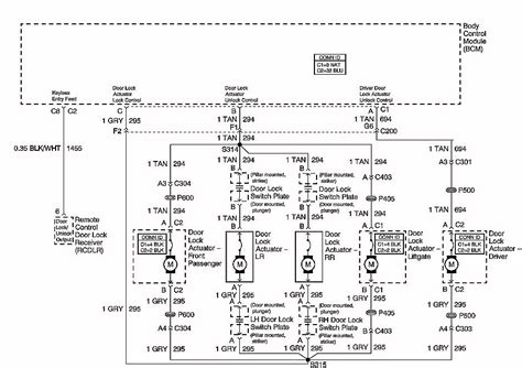 1985 Dodge D150 Wiring Diagram Database