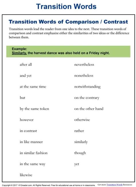 Transition Words For Comparing And Contrasting K12reader