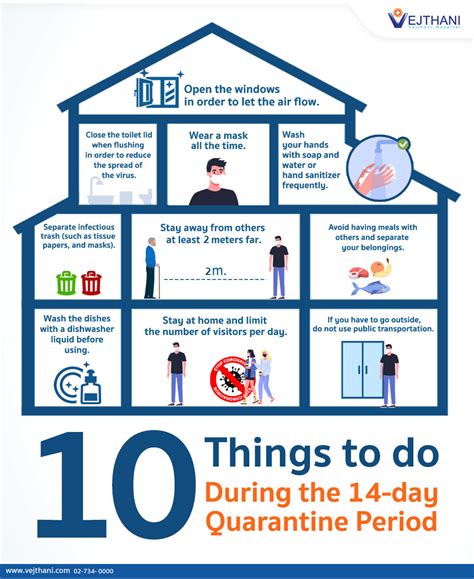 10 productive things to do while being quarantined at home. 10 Things to do during the 14-day Quarantine Period ...