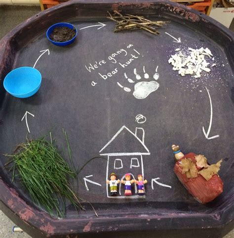 Bear Hunt Tough Spot Idea The Children Loved Playing And Rebelling The