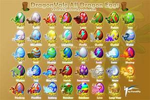Egg Guide Leapyear Edition Egg Chart Dragon Egg Dragon Games