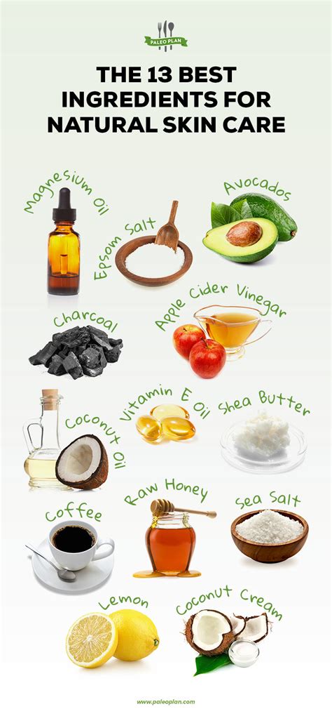 The 13 Best Ingredients For Natural Skin Care Paleoplan