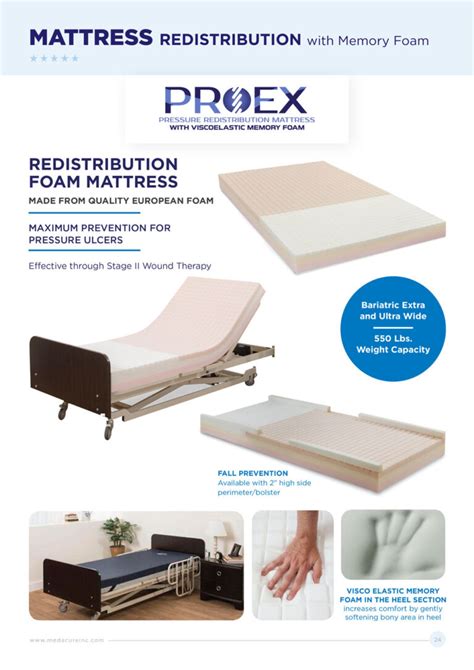 Proexredistribution Memory Foam Mattress Medacure