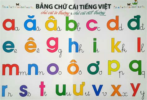 Bảng Chữ Cái Tiếng Việt Chuẩn 2020 Luyện Phát âm
