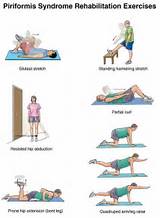 Exercises Hip Bursitis Photos