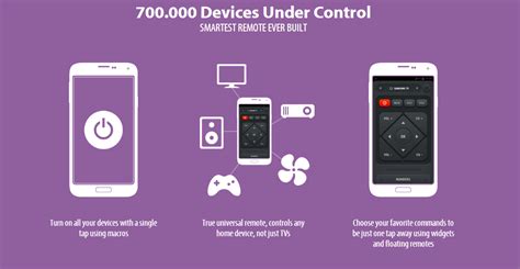Control and Hack any type of Remote Control Device from ...