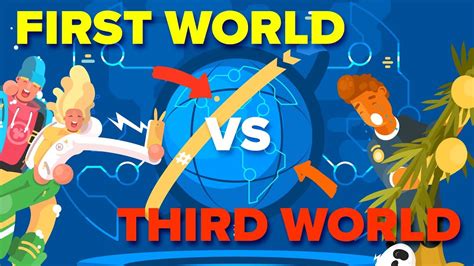 Third World Vs First World Countries Whats The Difference Developing Countries Problems