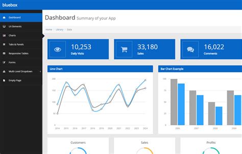 It has a clean flat design, which is a popular style nowadays. Top 10+ Free Admin Dashboard Backend Bootstrap HTML5 Templates in 2018