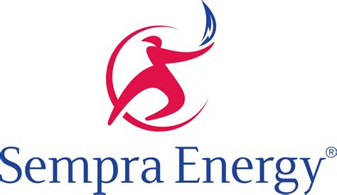 Sempra Energy Sre Dividends