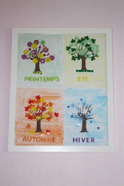 Saisons12 Tree Crafts Diy And Crafts Crafts For Kids Klimt French