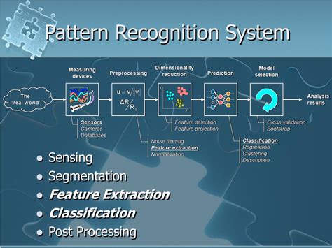 Ppt Pattern Recognition Powerpoint Presentation Free Download Id