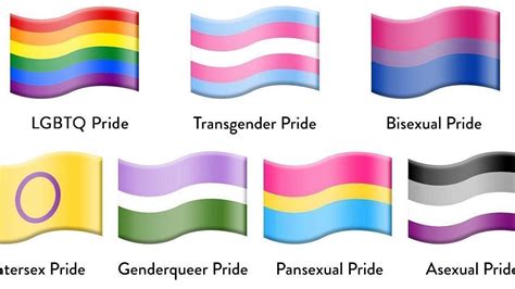 Pansexual Flag Emoji Queer Emojis Discord