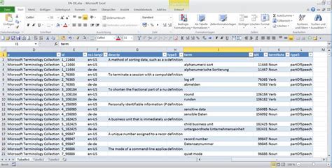 Excel Automatischer Vergleich Von Glossar Einträgen