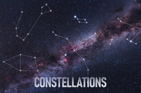 Constellations