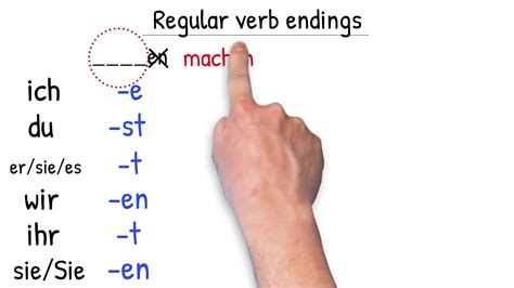 Regular Present Tense Verb Endings In German Youtube