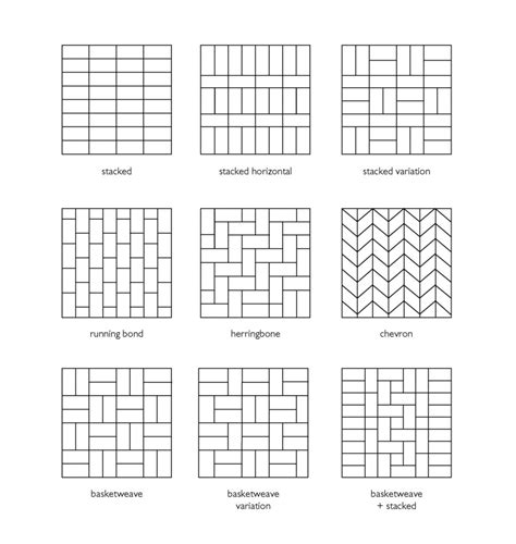 Brick Tile Patterns To Ponder Clé Tile