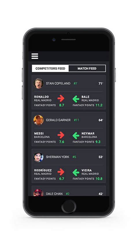 Where to find the inspiration for design? Mobile Apps UI UX Designs for Inspiration - 105 ...