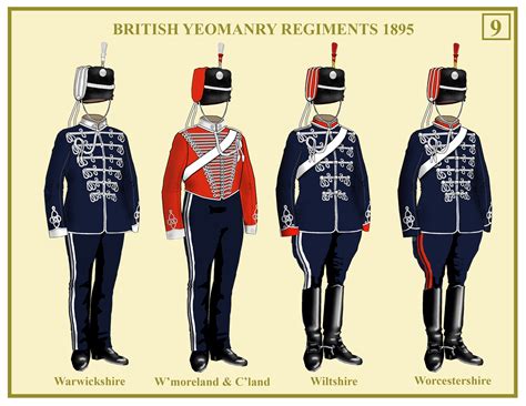 British Yeomanry Uniforms | British army uniform, British uniforms, British army